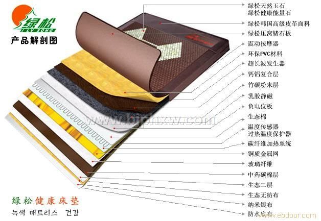 绿松无线遥控振动按摩锗玉石床垫诚邀加盟代理——会销保健品招商