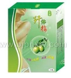 ��������÷������������Ʒ����