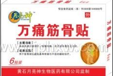 ��ʹ����� 2������������Ʒ����