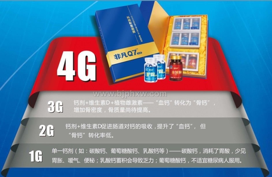 非凡Q7
