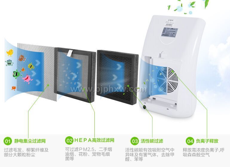 小型礼品类负氧离子空气净化器
